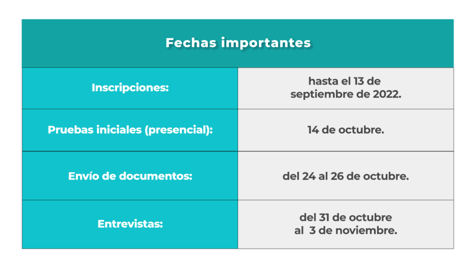 23_agosto_2022_fr_tabla_articulo_fechas_importantes-980x553.png