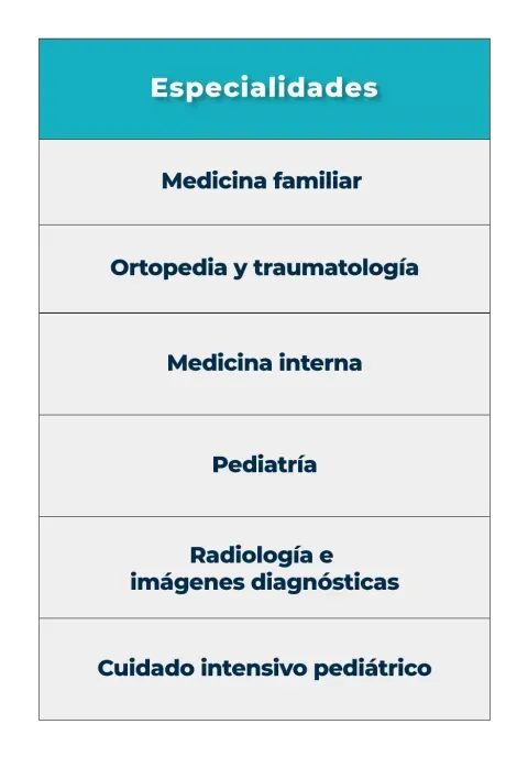 Tabla-3-480x688.png (1).webp