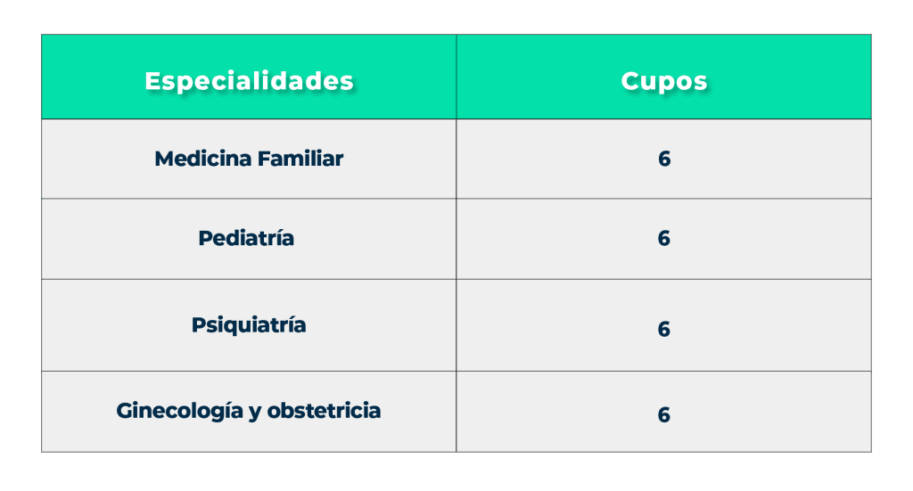 tablas-universidades-Uniremington-01-1-1024x551.png